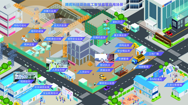 “建筑智監云”