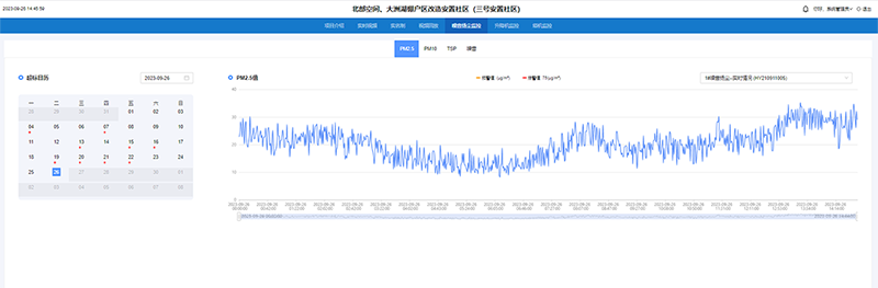 揚塵噪音監測.png 揚塵噪音監測.png